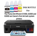 Canon GL- 790 Pixma Cyan Ink Bottle