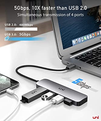 HDMI Type-C To I USB &amp; PD BI-TC301