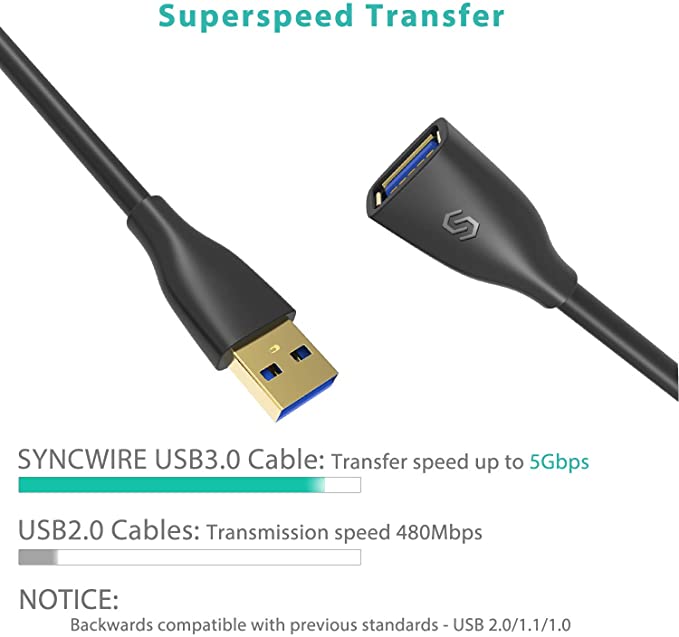 USB 3.0 Extension Cable BI-U3MF200