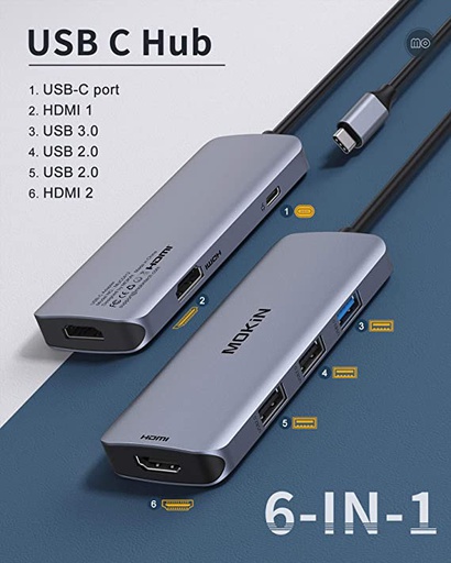 Type-C To Dual HDMI &amp; USB BI-TC2HDMI